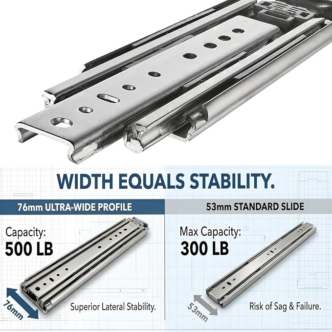 Heavy Duty 28" Drawer Slides, Full Extension Ball Bearing, 500LB Capacity | 76MM Width, 3-Section Design, Industrial Grade Steel, Smooth & Quiet Operation, for Workshop, Garage, Kitchen Cabinets