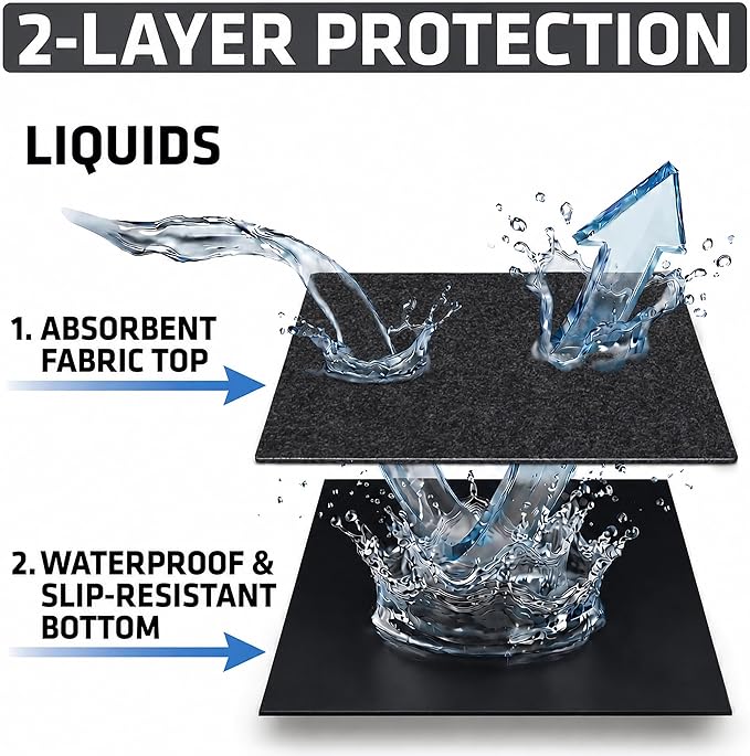 Drymate Premium Luxury Shelf & Drawer Liner, Thick Cushioned Fabric, Non-Adhesive, Absorbent, Waterproof, Slip-Resistant, Liners for Kitchen Cabinets, Cupboards (USA Made)(12”x59”)(2-Pack)(Charcoal)