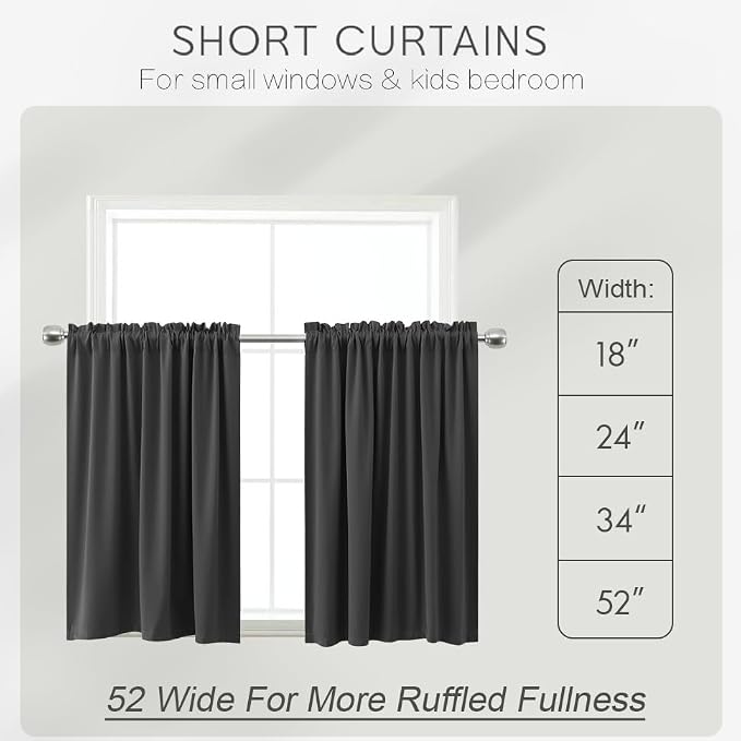 KOUFALL Small Window Curtains for Bathroom & Kitchen, Total Width 36 x 24 Inch, Short Blackout Mini Half Curtains for Windows, Wide 18 x 24 Length, Dark Grey