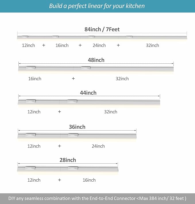 Leetdud Under Cabinet Lighting Plug in, 24 Inch 2 Pcs, Linkable AC120V 3CCT 3000K/4000K/5000K Ultra Slim, LED Under Cabinet Lights for Counter Light, Kitchen, Shelf, Sink, Workshop, Desk, White