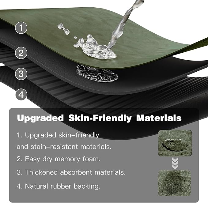 TYUU Bathroom Mat Quick Dry, Bathroom Rugs Non Slip Washable Thin Absorbent Bath Mat Fits Under Door Bathroom Floor Mat Perfect for Bath, Shower, or Sink 24"x48" Sage Green
