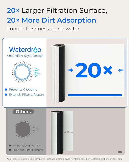 Waterdrop 10UB Under Sink Water Filter System with Faucet, Reduces PFAS, PFOA/PFOS, Lead, Chlorine, Bad Taste & Odor, NSF/ANSI 42 Certified, Under Sink Water Filter with Faucet, 1 Year