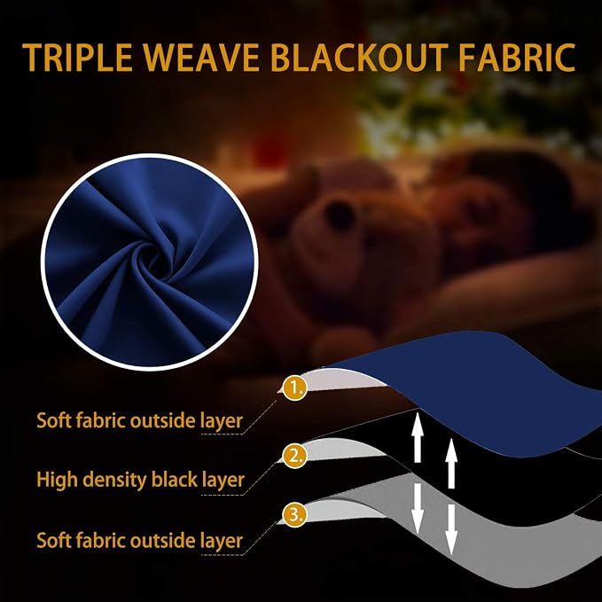 KOUFALL Navy Blue Small Window Curtains, Thermal Short Blackout Curtains for Kitchen Window Over Sink Bathroom Cabinet Bedroom, 34w x 24 Inch Length, Dark Blue