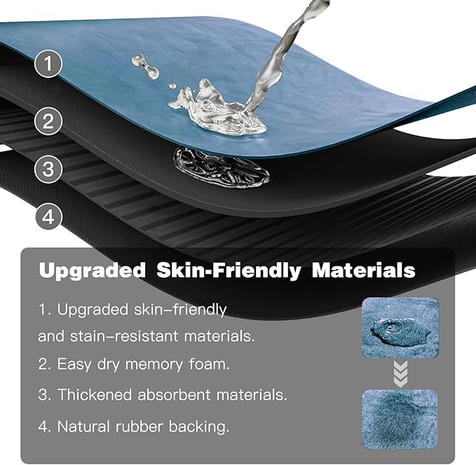 TYUU Bath Mat, Bathroom Rugs Non Slip Washable Thin Absorbent Quick Dry Bath Mat Fits Under Door Bathroom Floor Mat Perfect for Bath, Shower, or Sink 20"x48" Denim Blue