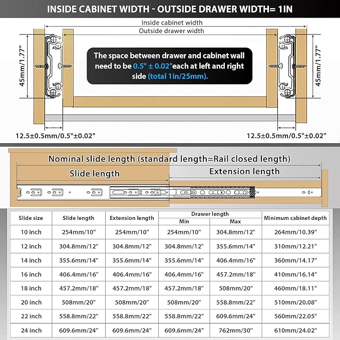 Soft Close Stainless Steel Drawer Slides 5 Pairs Full Extension 10 12 14 16 18 20 22 24 inch Side Mount Dresser Cabinet Replacement Ball Bearing Rails Runner 100LB (Stainless soft close 14Inch)