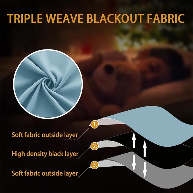 KOUFALL Light Blue Blackout Curtains for Kitchen Girls Bedroom 2 Panels Set Short Room Darkening Curtains for Small Bathroom Windows 30 Inch Length