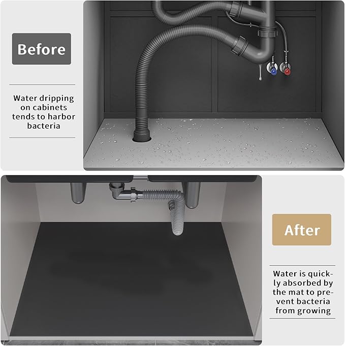 Under Sink Mats-20" x 16" (Cut-to-Fit) Absorbent Shelf Liner for Kitchen&Bathroom Cabinets | Non-Slip, Quick-Dry Cabinet Liner for Under Sink, Vanity & Utility Storage (Grey,20''x16'')