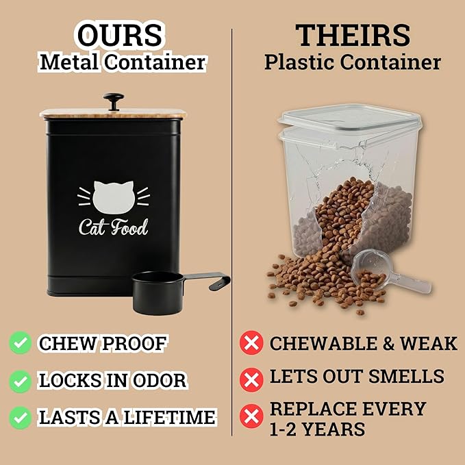 Cat Food Storage Container with Scoop - 5-7 lb (25 Cup) Capacity Metal Cat Food Container with Airtight Bamboo Lid and Metal Scoop - Airtight Pet Food Storage Containers 5 lb - 7 lb Kibble Container