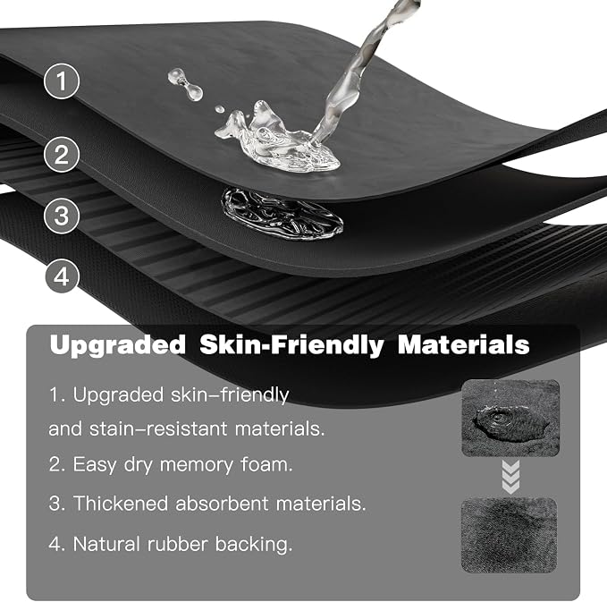 TYUU Bath Mat, Bathroom Rugs Non Slip Washable Thin Absorbent Quick Dry Bath Mat Fits Under Door Bathroom Floor Mat Perfect for Bath, Shower, or Sink 20"x48" Dark Grey