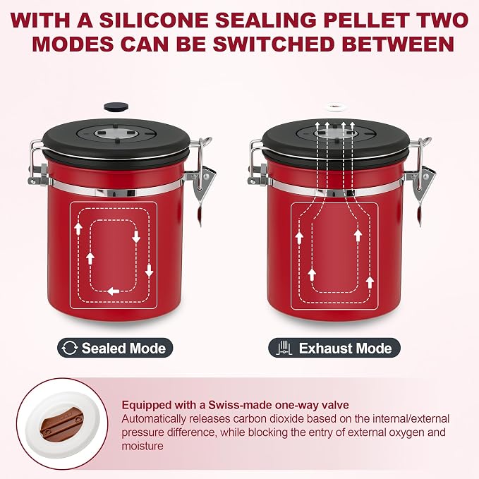ShanSon Coffee Canister Airtight, Stainless Steel Bean Storage Container with Date Tracker & Scoop, Grounds Sugar Flour Tea Cereal Fits Kitchen Pantry, Ideal Gift for Coffee Lovers,22oz,Red