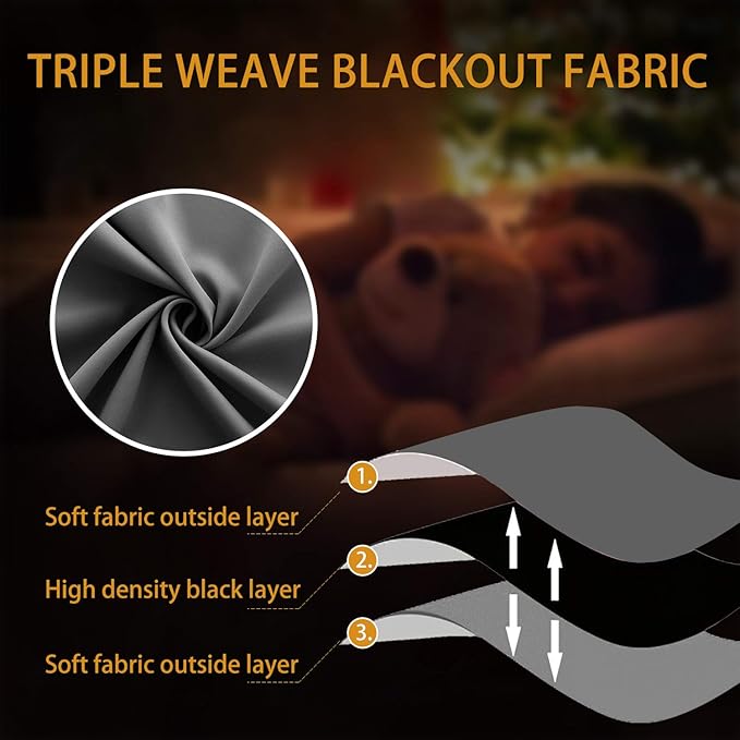 KOUFALL 52" W Short Blackout Cafe Curtains 36 Inch for Wide Small Window, Thermal Insulated Light Blocking Drapes for Cooling Kitchen Bedroom Summer Heat & UV, Dark Grey 52"x36" Length