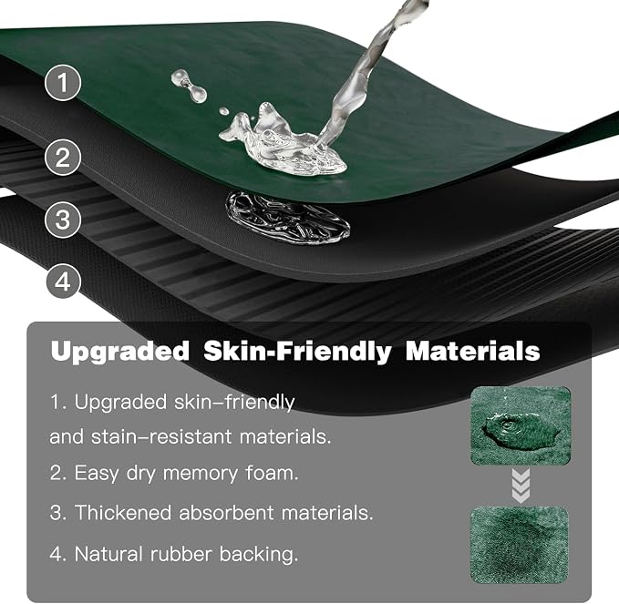 TYUU Bathroom Mat Quick Dry, Bathroom Rugs Non Slip Washable Thin Absorbent Bath Mat Fits Under Door Bathroom Floor Mat Perfect for Bath, Shower, or Sink 24"x60" Dark Green