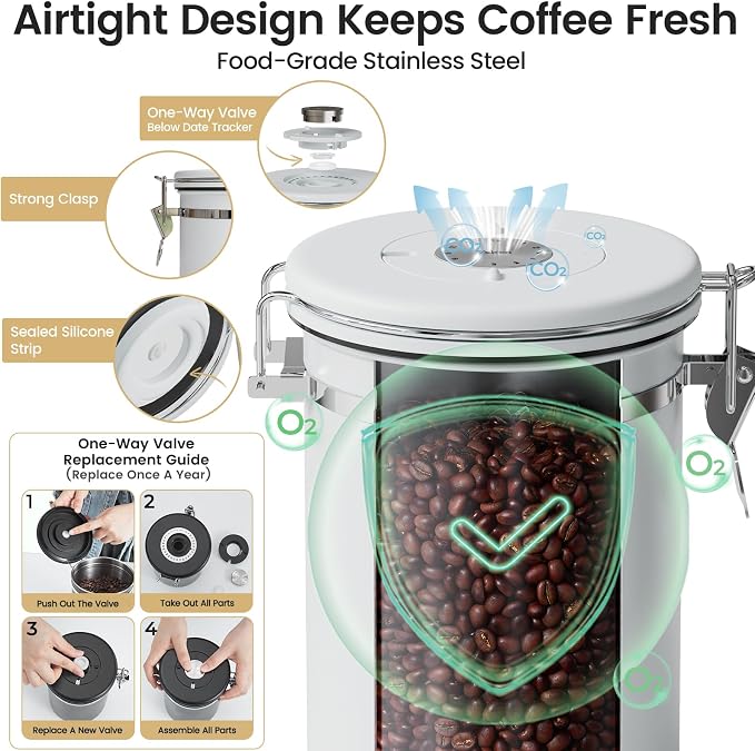 Veken Coffee Canister with Window, Airtight Stainless Steel Kitchen Food Storage Container with Lids, Date Tracker and Scoop for Ground, Beans, Tea, Flour, Cereal, Sugar Jars, 22OZ, White