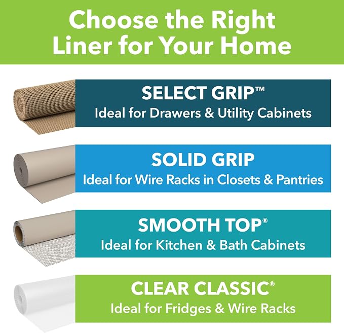 EasyLiner Clear Classic Shelf Liner - Durable Non-Adhesive Fridge Liner - Easy-to-Install and Easy-to-Clean - Kitchen Liner Mat for Fridge Shelves - Food Safe - Removable - 20 in x 24 ft - Clear