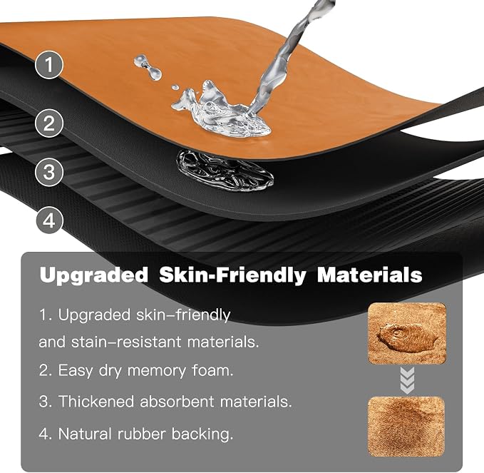 TYUU Bathroom Mat Quick Dry, Bathroom Rugs Non Slip Washable Thin Absorbent Bath Mat Fits Under Door Bathroom Floor Mat Perfect for Bath, Shower, or Sink 24"x36" Orange