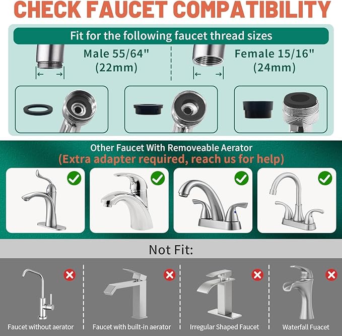 Patented CECEFIN 1080°Swivel Faucet-Extender Sink-Aerator - 2-Mode Splash Water Tap Extension, Kitchen Bathroom 360 Rotate Spray Attachment, Multifunctional Universal Robotic Arm -Wash Hand/Hair/Face