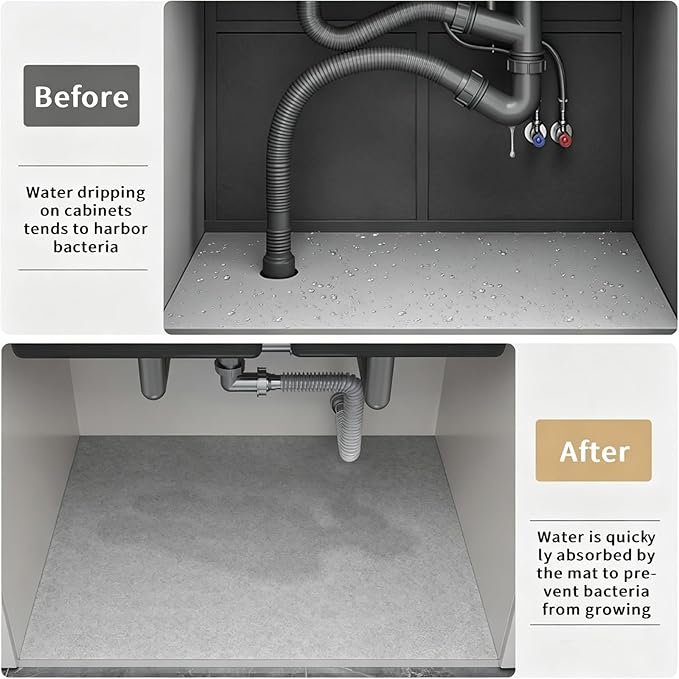 Under Sink Mats-31" x 20" (Cut-to-Fit) Absorbent Shelf Liner for Kitchen&Bathroom Cabinets | Non-Slip, Quick-Dry Cabinet Liner for Under Sink, Vanity & Utility Storage (Light Grey,31''x20'')