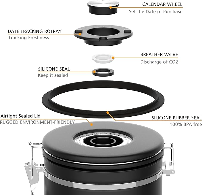 Coffee Canister for ground coffee with Transparent Window,Date Tracker CO2 Valve 304 Stainless Steel Kitchen Food Airtight storage container for Coffee Beans or Grounds, Tea, Sugar(black 22OZ)