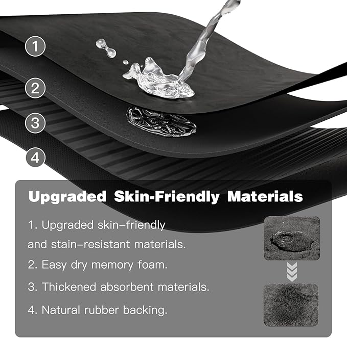 TYUU Black Bath Mat, Bathroom Rugs Non Slip Washable Thin Absorbent Quick Dry Bath Mat Fits Under Door Bathroom Floor Mat Perfect for Bath, Shower, or Sink 20"x30" Black