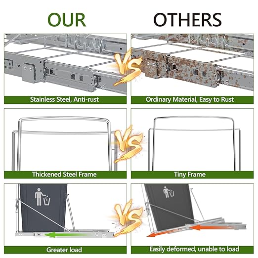 LIONONLY Pull Out Trash Can Rack Under Cabinet, Under Sink Trash Can for 7-11 Gallon Trash Bin, Under Cabinet Trash Garbage Pull Out Kit w/Garbage Bag Holder(Not Include Can)