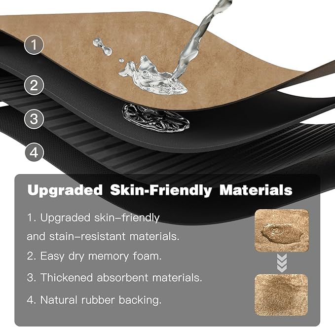 TYUU Bath Mat, Bathroom Rugs Non Slip Washable Thin Absorbent Quick Dry Bath Mat Fits Under Door Bathroom Floor Mat Perfect for Bath, Shower, or Sink 20"x48" Camel
