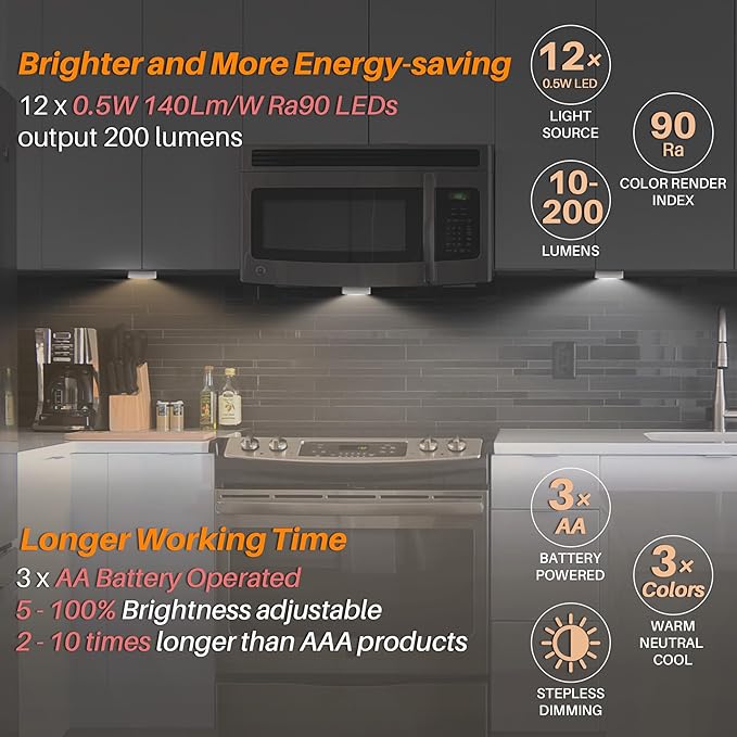 STAR-SPANGLED 3.7" Dimmable Push Tap Lights, 3 Pack | Stick on LED Touch Lights, AA Battery Operated, 3 Color Modes, For Classroom Kitchen Cabinet Closet