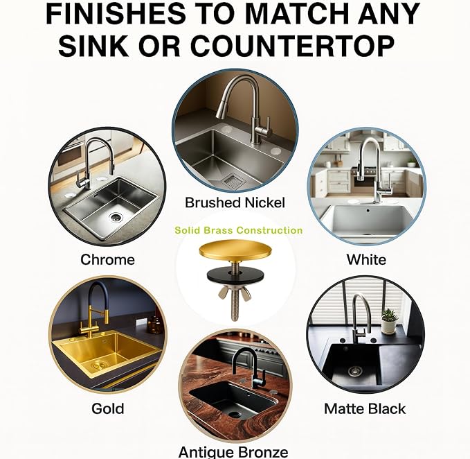 2 Pcs Solid Brass Kitchen Sink Hole Cover, 2 Inch Faucet Hole Cover, Bright White Finish Tap Hole Plate Stopper Cover, Countertop Hole Cover for Kitchen and Bathroom Sinks (Bright White)