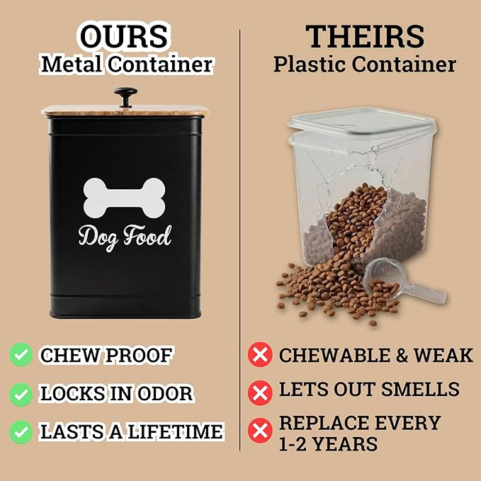 Dog Food Container Airtight 5-7 lb (25 Cup) Capacity - Cute Airtight Dog Food Storage Container with Bamboo Lid & Sturdy Metal Handle - Black Metal Kibble Storage Bin for Dogs up to 50 lbs - Pet Jar