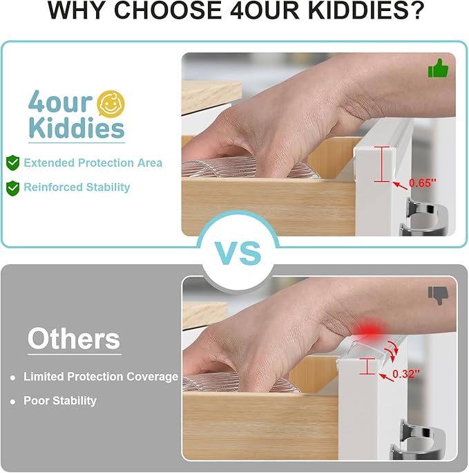 4 Pack Cabinet Protectors for Kitchen Cabinets, 18" Length Clear Cabinet Door Protector Edge Guard 3/4" Thick for Kitchen Drawer Fronts, Slip-On Plastic Edge Guard to Protect Sink & Trash Drawer