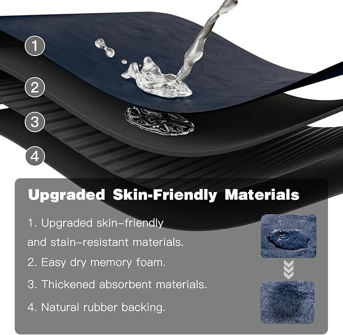 TYUU Bath Mat, Bathroom Rugs Non Slip Washable Thin Absorbent Quick Dry Bath Mat Fits Under Door Bathroom Floor Mat Perfect for Bath, Shower, or Sink 20"x48" Navy Blue