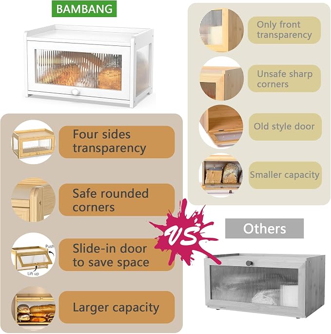 BAMBANG Bamboo Bread Box for Kitchen Countertop, Extra Large Farmhouse Bread Box with 4-Side Clear Panels, Wooden Bread Storage Container for Homemade Bread, White