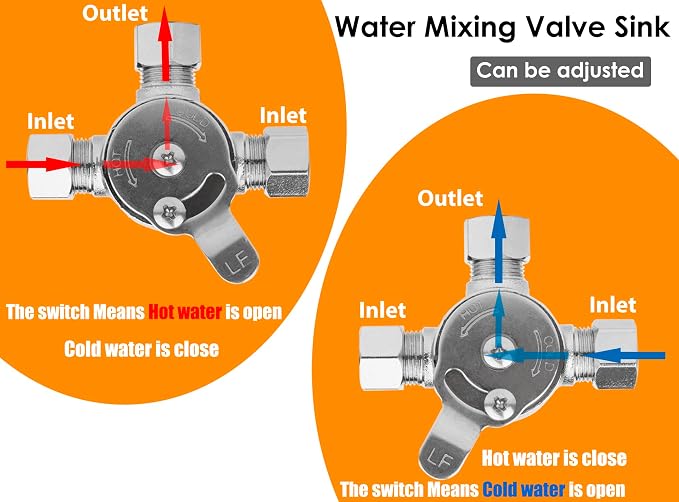 WHK Water Mixing Valve Hot Cold Water Mixer, Inlets and Outlet is 3/8"Inch by Compression Connection on Sink to Adjust Water Tempture(Lead-Free Brass)