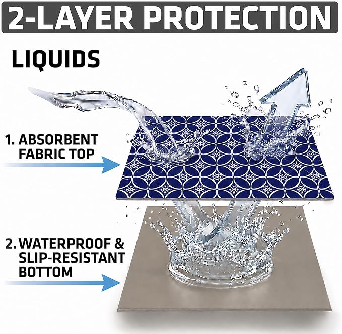 Drymate Premium Luxury Shelf & Drawer Liner, Thick Cushioned Fabric, Non-Adhesive, Absorbent, Waterproof, Slip-Resistant, Liners for Kitchen Cabinets, Cupboards (USA Made)(12”x59”)(24-Pack)(Indigo)