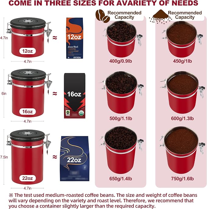 ShanSon Coffee Canister Airtight, Stainless Steel Bean Storage Container with Date Tracker & Scoop, Grounds Sugar Flour Tea Cereal Fits Kitchen Pantry, Ideal Gift for Coffee Lovers,16oz,Red