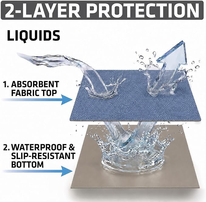 Drymate Premium Luxury Shelf & Drawer Liner, Thick Cushioned Fabric, Non-Adhesive, Absorbent, Waterproof, Slip-Resistant, Liners for Kitchen Cabinets, Cupboards (USA Made)(12”x59”)(2-Pack)(Blue)