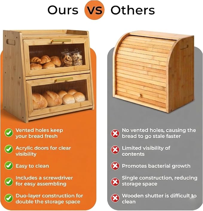 Gennua Kitchen Extra Large Bamboo Bread Box for Kitchen Countertop, Wooden Double Layer Breadbox Provides Double the Storage, Holds Multiple Loaves, Durable & Beautiful with Frosted Acrylic Panels