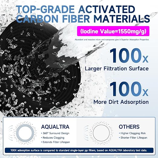 AQUALTRA USF01-BK Under Sink Water Filter System, 12K Gal, NSF/ANSI/CAN 372 Certified, Reduces PFOA, PFOS, Chlorine, Lead, Mercury, Chloramine, Fluoride, Microplastics Particles, Bad Taste & Odor