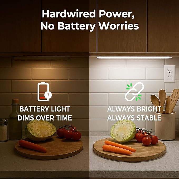 cambk 36inch Hardwired Under Cabinet Lighting for Kitchen, 6000K White Wired Undercounter Waterproof Led Strip Lights, Luces para Cocina Bajo Gabinete Under Shelf Lights