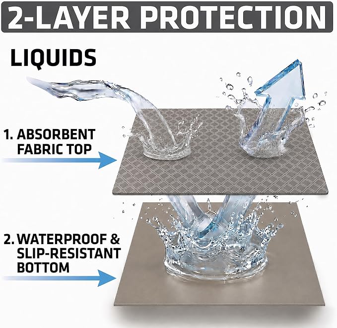 Drymate Premium Luxury Shelf & Drawer Liner, Thick Cushioned Fabric, Non-Adhesive, Absorbent, Waterproof, Slip-Resistant, Liners for Kitchen Cabinets, Cupboards (USA Made)(12”x59”)(2-Pack)(Taupe)