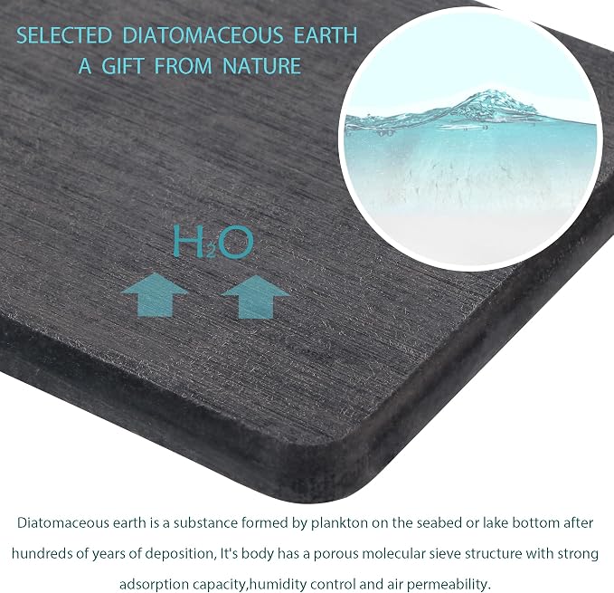 NiuYichee 2 Pcs Water Absorbing Stone Trays, Kitchen/Bathroom Sink Soap Dish, Diatomite Tray Used for Hand Soap & Cosmetic Bottles in The Modern Home, 4" W x 8.3" L, Dark Gray